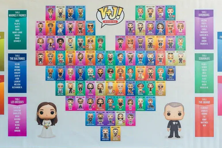plan de table de mariage personnalisé